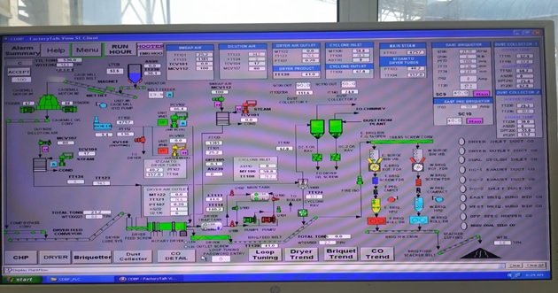 PLC 4